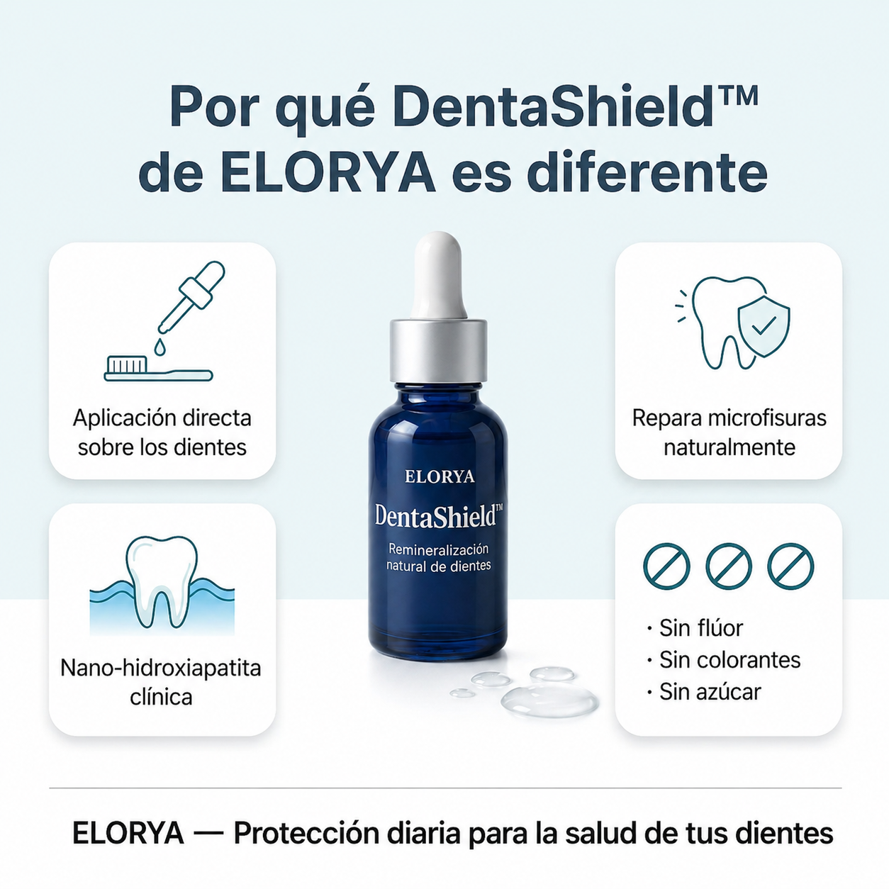 ELORYA DentaShield