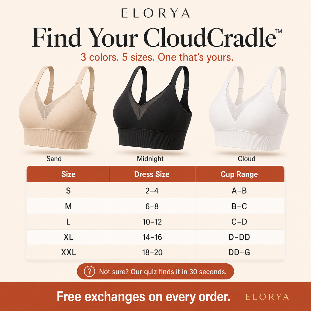 ELORYA CloudCradle™