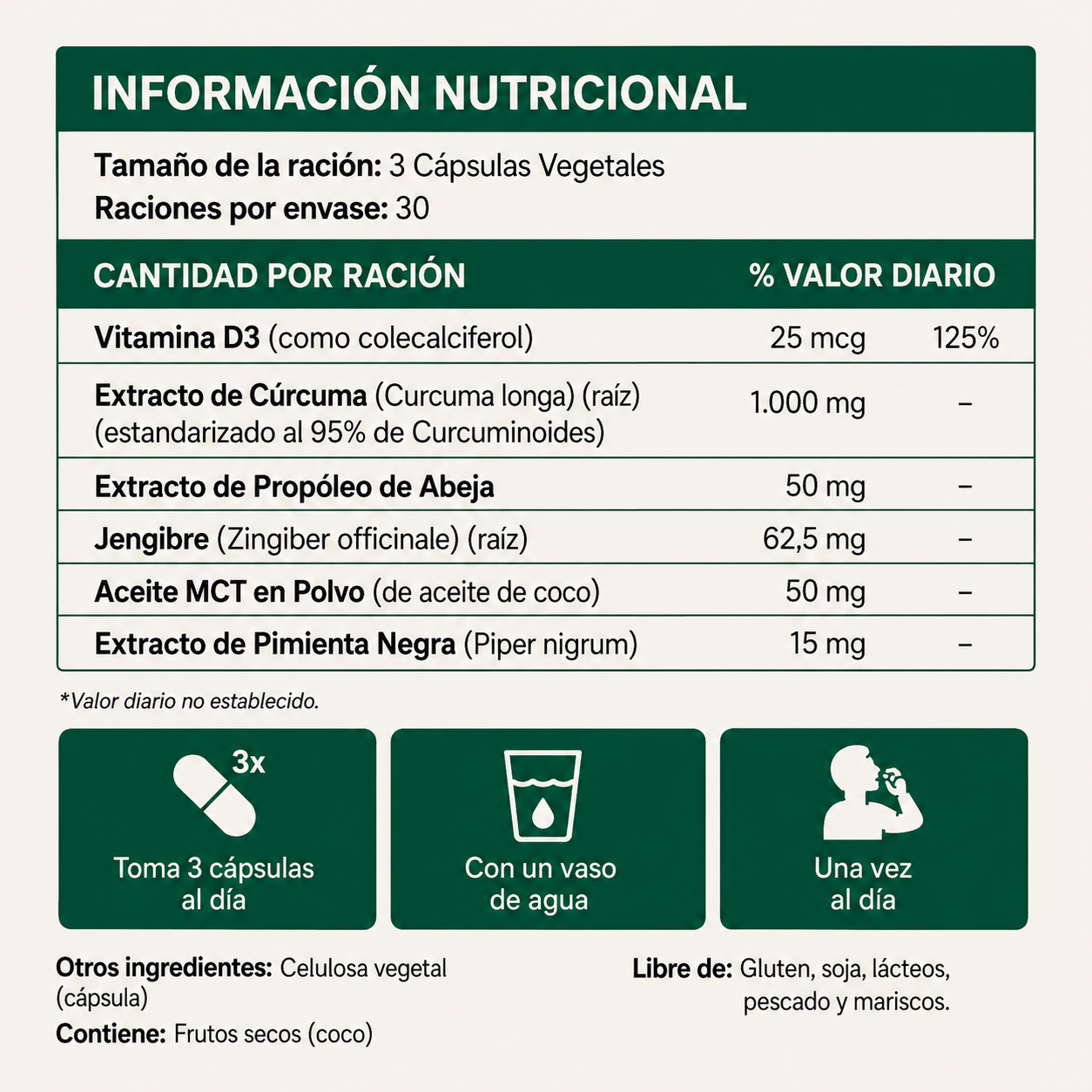CúrcumaActiv