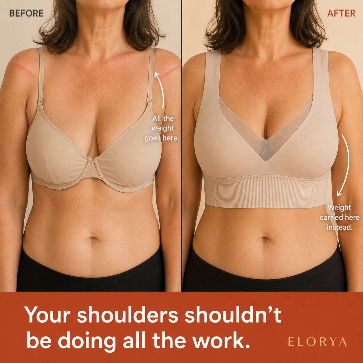 ELORYA CloudCradle™
