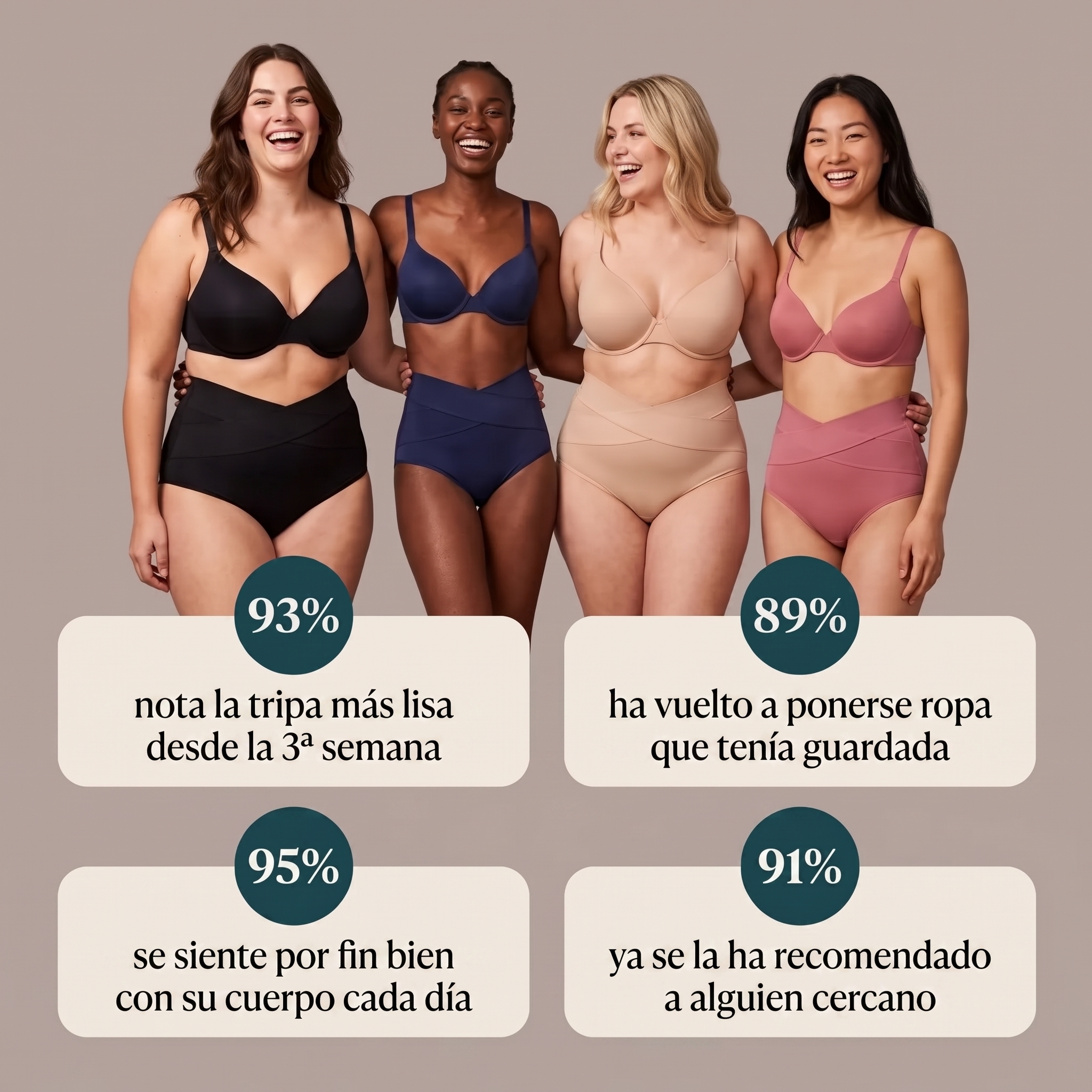Braguita Moldeadora Post-Parto — Compresión 360°
