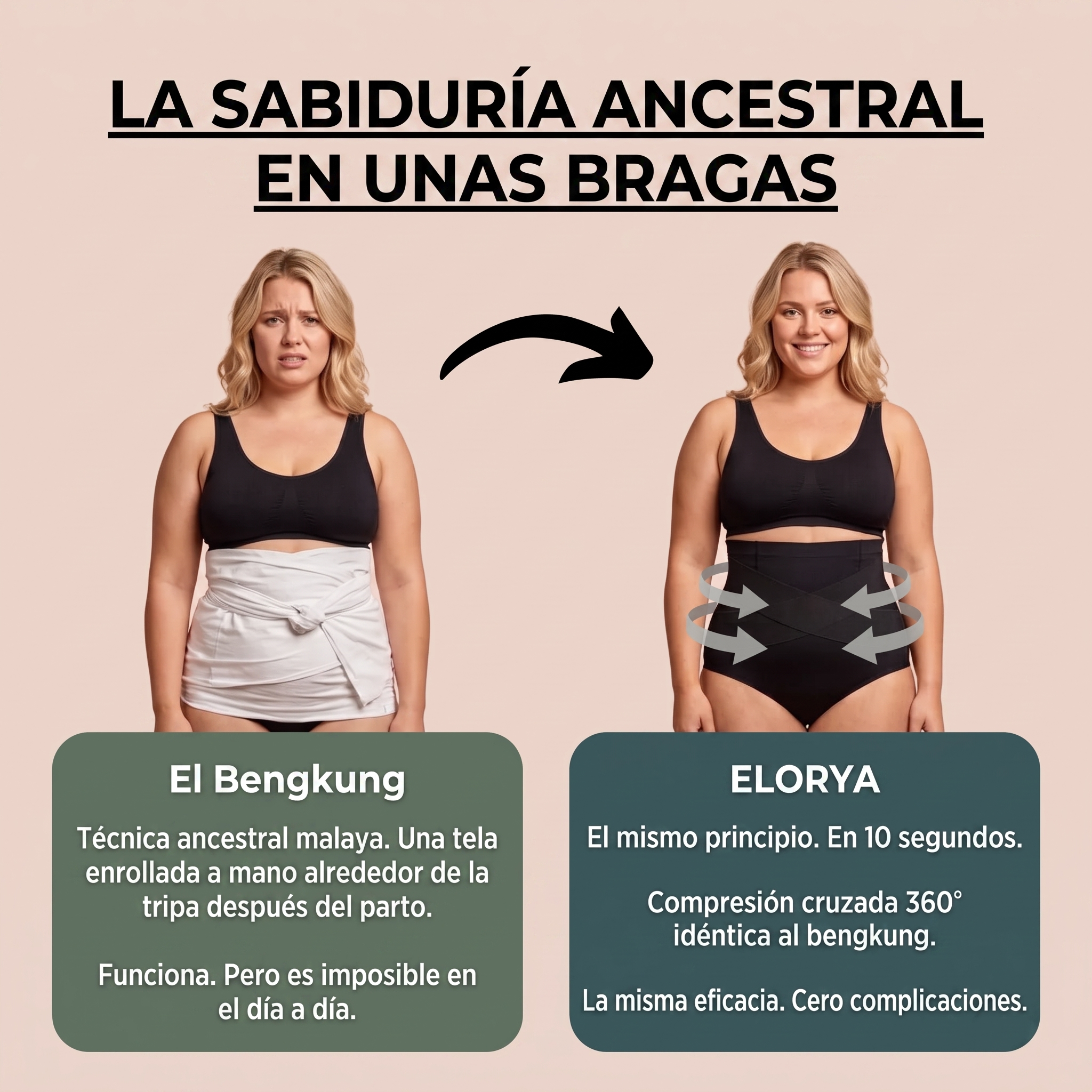 Braguita Moldeadora Post-Parto — Compresión 360°