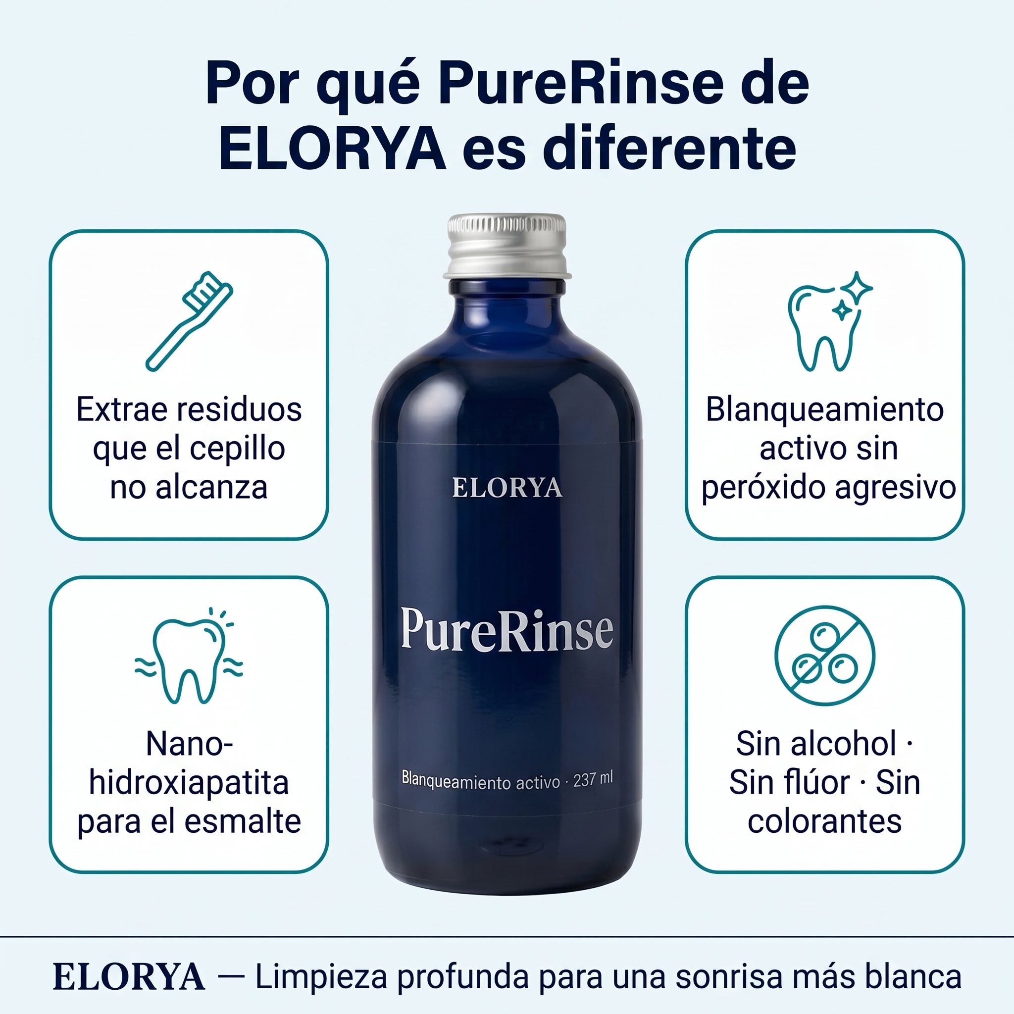 ELORYA PureRinse